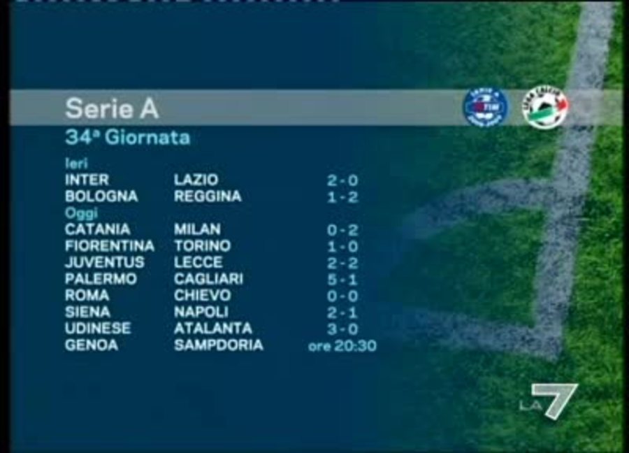 Tg La7 Video 29 06 2010 I Risultati Della 34esima Giornata Di Serie A