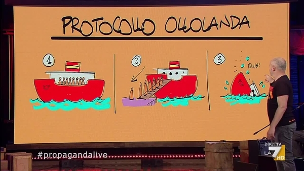 Vittorio Sgarbi commenta la lettera scritta da Adriano ...
