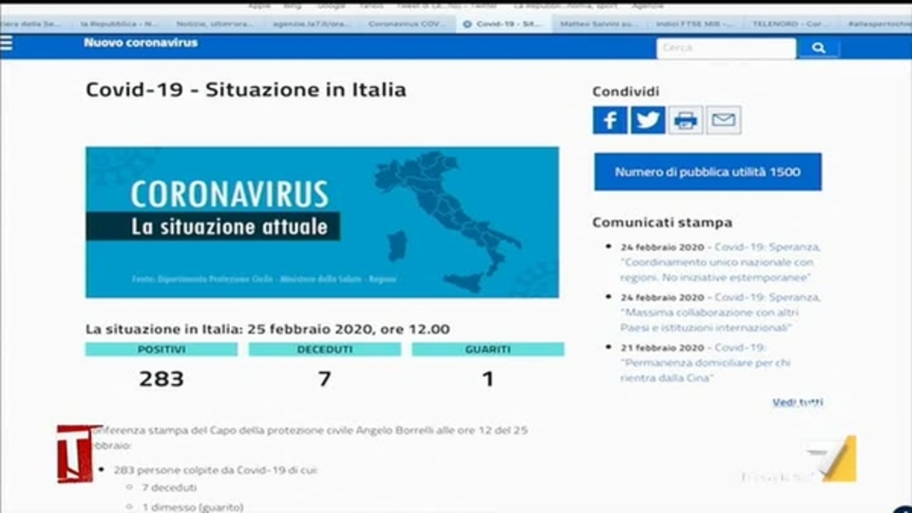 Aggiornamenti Coronavirus Nuovo Caso In Liguria Due O Tre In Sicilia