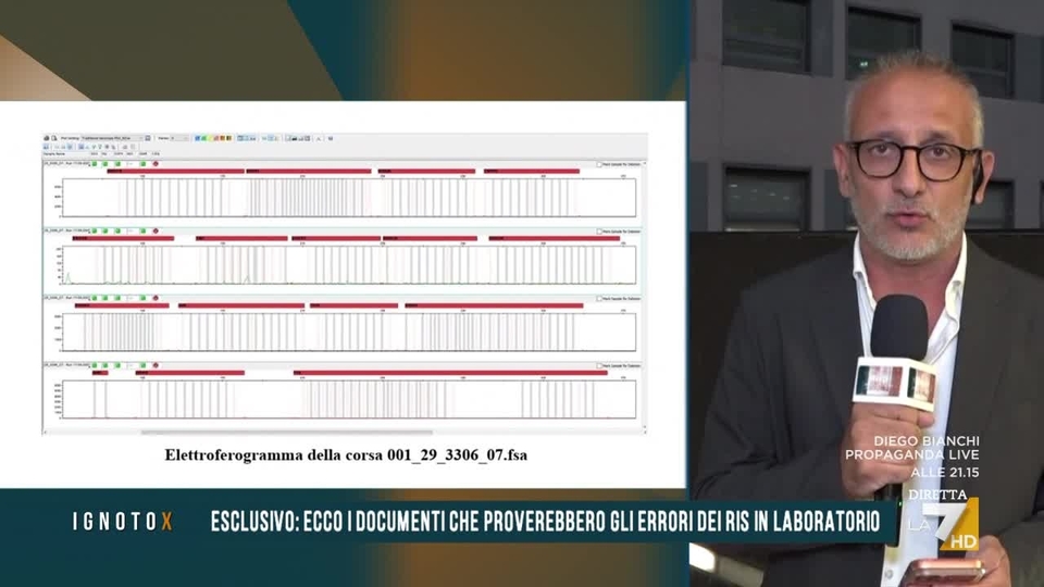 Ignoto X, casi di cronaca con Pino Rinaldi su La7