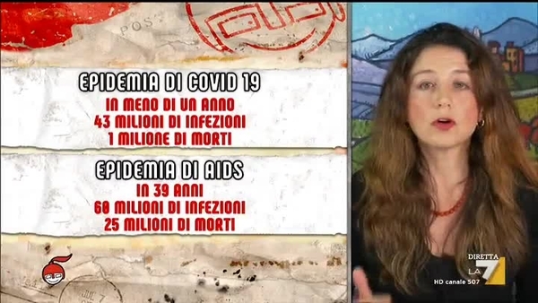 Ignazio Ardizzone neuropsichiatra infantile del Policlinico Umberto I e Barbara Rizzato neurologo del Policlinico Tor Vergata si confrontano sugli effetti del Covid sui piu giovani