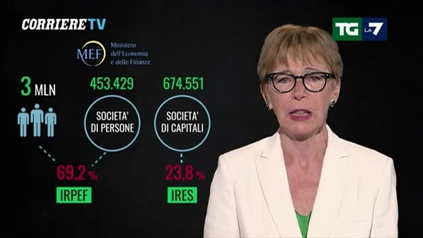 Concordato Preventivo, Proroga Fino Al 12 Dicembre Per Le Partite Iva ...