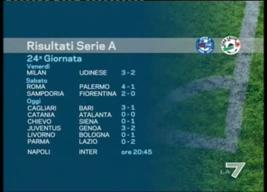 Visualizza Partite Oggi Risultati Serie A Foto - Download gratuito di ...